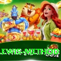 duckworth lewis method Plus Pro v5.9.1