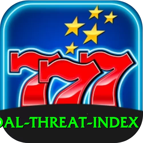 goal threat index Premium Plus v5.8.2 - 2