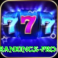 icc player rankings Royal v5.1.9
