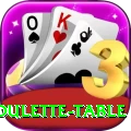 roulette table Pro1 v2.2.2