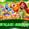 stuart broad Master v3.4.2